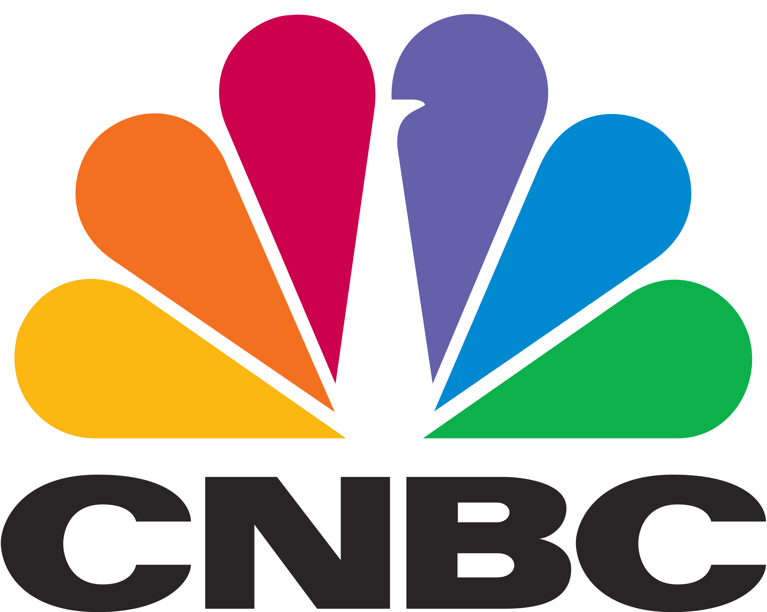 150px-cnbc